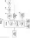 Fig. 07 - Output cam system and method