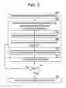 Fig. 04 - Method and system for performing model-based multi-objective asset optimization and decision-making