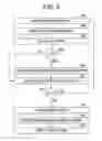 Fig. 10 - Method and system for performing model-based multi-objective asset optimization and decision-making