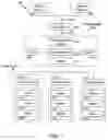 Fig. 03 - Home power management system
