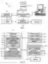 Fig. 08 - Home power management system
