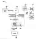 Fig. 01 - METHOD AND SYSTEM FOR INTEGRATING EQUIPMENT INTEGRATION SOFTWARE, EQUIPMENT EVENTS, MES AND RULES DATABASES