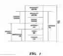Fig. 02 - METHOD AND SYSTEM FOR INTEGRATING EQUIPMENT INTEGRATION SOFTWARE, EQUIPMENT EVENTS, MES AND RULES DATABASES