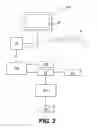 Fig. 05 - Method for CNC milling a wax model of a dental prosthesis or coping