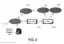 Fig. 03 - Intelligent mail system