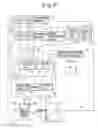 Fig. 07 - Device, program, recording medium and method for correcting taught point