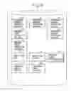 Fig. 09 - Device, program, recording medium and method for correcting taught point