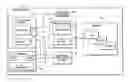 Fig. 01 - Survivability/attack planning system