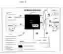 Fig. 02 - System and method for controlling and communicating with a vehicle