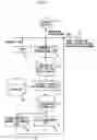 Fig. 03 - Transportation system