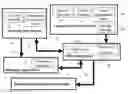 Fig. 01 - System and method for vehicle diagnostics and prognostics