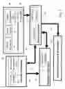 Fig. 02 - System and method for vehicle diagnostics and prognostics