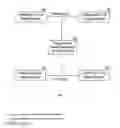 Fig. 02 - Device and method for on-board diagnosis based on a model