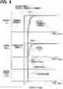 Fig. 05 - Controller for engine having component