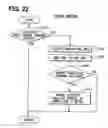Fig. 22 - Vehicle control system