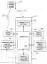 Fig. 01 - Determination of remote control operator position