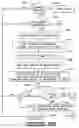 Fig. 08 - Determination of remote control operator position