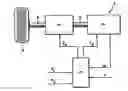 Fig. 01 - Method of CVT control in a vehicle for adapting its noise characteristics with permanent and transient modes