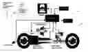 Fig. 01 - Devices, systems and methods for prohibition of acceleration for cooperative speed control system
