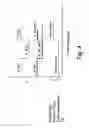 Fig. 05 - Devices, systems and methods for prohibition of acceleration for cooperative speed control system