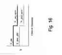 Fig. 17 - Devices, systems and methods for prohibition of acceleration for cooperative speed control system