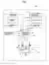 Fig. 02 - Engine control unit