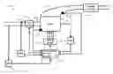 Fig. 01 - Nonlinear fuel dynamics control with lost fuel compensation
