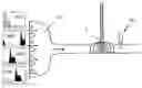 Fig. 01 - Method of estimating the fuel/air ratio in a cylinder of an internal-combustion engine by means of an extended Kalman filter