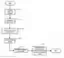 Fig. 01 - Signal transfer system for distributing engine position signals to multiple control modules
