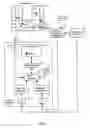 Fig. 02 - Navigation tags