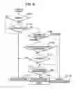 Fig. 07 - Navigation apparatus and processing method of the same