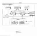 Fig. 02 - Method and system for determining place for appointment using navigation system