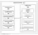 Fig. 01 - Geographic information knowledge systems