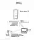 Fig. 10 - Navigation system, data server, traveling route establishing method and information providing method