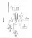 Fig. 46 - Navigation system, data server, traveling route establishing method and information providing method
