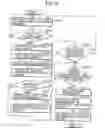 Fig. 71 - Navigation system, data server, traveling route establishing method and information providing method