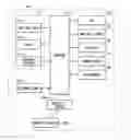 Fig. 01 - Navigation system and program