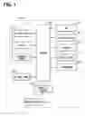 Fig. 02 - Navigation system and program