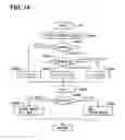 Fig. 13 - Navigation system and program