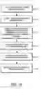 Fig. 16 - Method and apparatus for generating an environmental element prediction for a point of interest