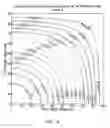 Fig. 14 - Method for correcting a 3D location measured by a tracking system assuming a vertical offset