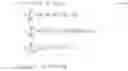 Fig. 25 - Optimal dynamic discrimination of similar molecular scale systems using functional data
