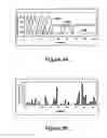 Fig. 10 - Method and apparatus for assessing polypeptide aggregation