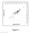 Fig. 12 - Method and apparatus for assessing polypeptide aggregation