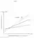 Fig. 06 - Coding module, a bio sensing meter and a system for operating a bio sensing meter