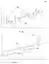 Fig. 06 - Identifying statistically linear data