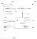 Fig. 08 - Identifying statistically linear data