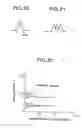 Fig. 19 - Method and apparatus for analyzing multi-channel chromatogram