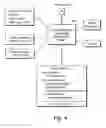 Fig. 07 - On-line system and method for processing information relating to the wear of turbine components