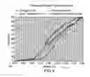 Fig. 05 - Method for determining battery capacity